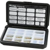 Accessories for Locks & Keys