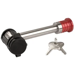 Receiver Lock