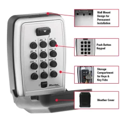 Wall Mount Lock Boxes